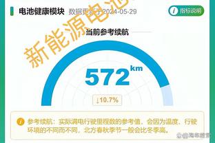 快船三分球命中率联盟第一！小卡、哈登、乔治、鲍威尔四人过40%